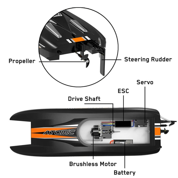Volantexrc Atomic RTR 792-6 - 60km/h Brushless RC Boat with 2.4G, Waterproof, Reverse, Water-Cooled ABS Unibody Hull - Perfect for Pool and Lake Excitement