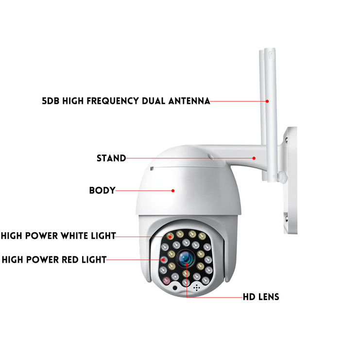Chognfu Buzuo IP Camera - Wireless Security Surveillance System - Perfect for Home and Office Protection