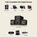 2.1 USB-Powered PC Speaker Set with Subwoofer — Compact Stereo for Laptop, Phone & TV