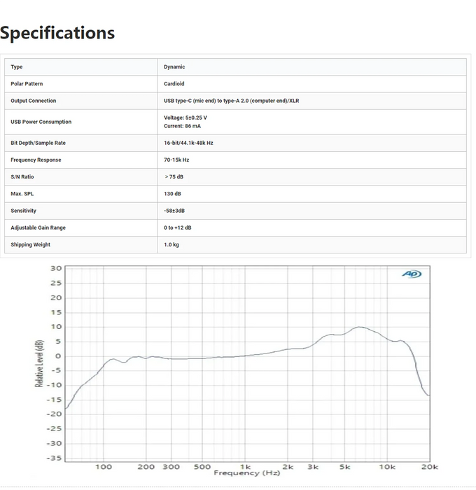 USB/XLR Dynamic Microphone K688 — Shock Mount, Touch Mute & Headphone Monitor