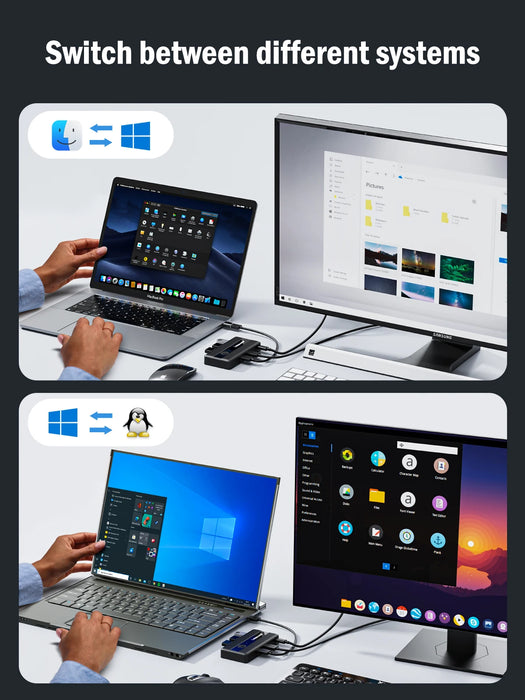 USB 3.0 KVM Switcher – 2 Computers, 4 USB Devices with HDMI 4K Support