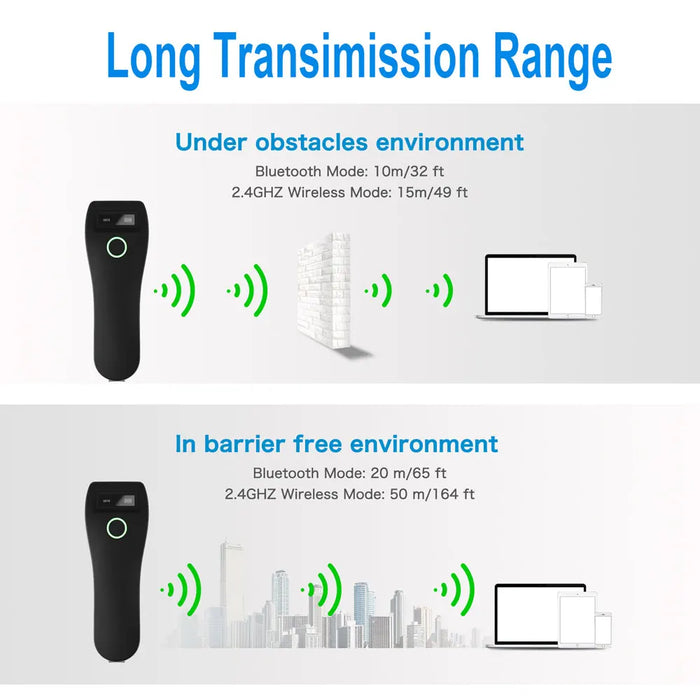 Mini Handheld 2D Barcode Scanner — Wireless (2.4G/Bluetooth) & USB, 1D/2D/QR/PDF417 with Storage