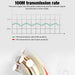 PoE Splitter 48V to 12V DC 1.2A for IP CCTV Cameras – 100 metres