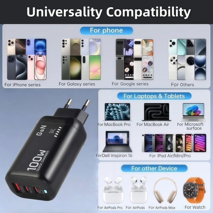 100W GaN USB-C PD Fast Charger – QC3.0 & PPS (UK/EU/KR)