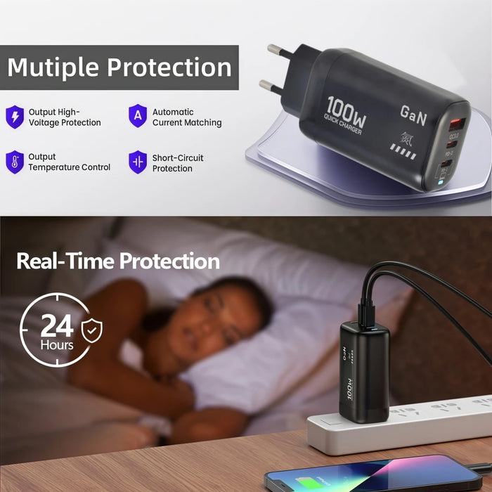 100W GaN USB-C PD Fast Charger – QC3.0 & PPS (UK/EU/KR)