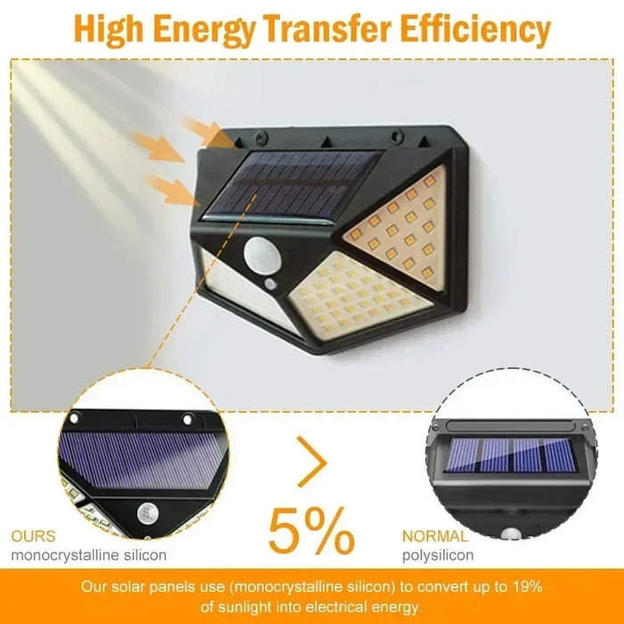 Solar-Powered LED Lamp - Multifunctional, Waterproof Outdoor Garden Decoration Spotlight with Motion Sensor - Ideal for Energy-Efficient Garden Illumination