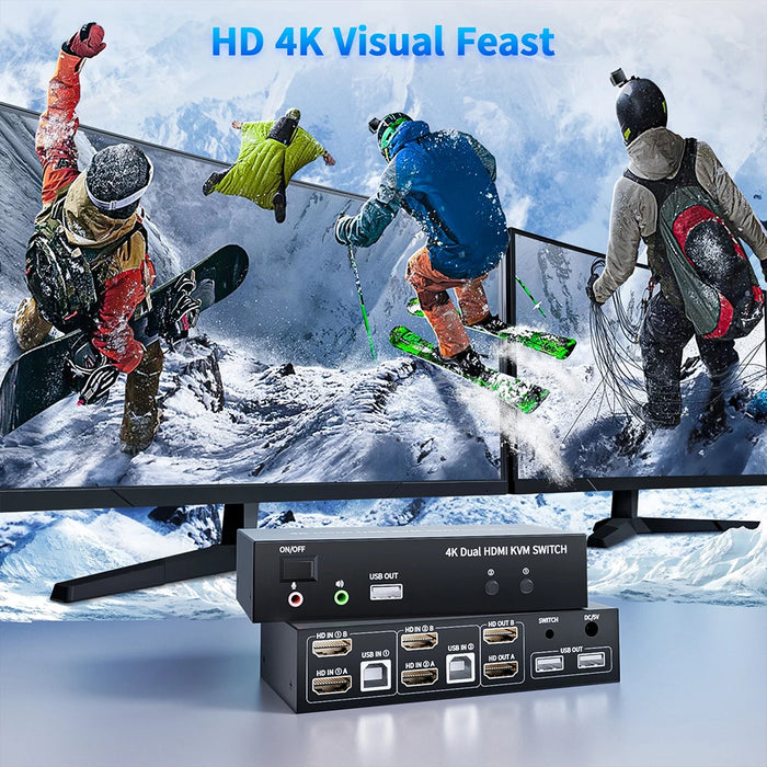 Dual Monitor HDMI KVM Switch 2X2 USB 3.0/2.0 4K 60Hz Extended Dispaly HDMI KVM Switch 2 Monitors 2 Computers USB sharing KVM