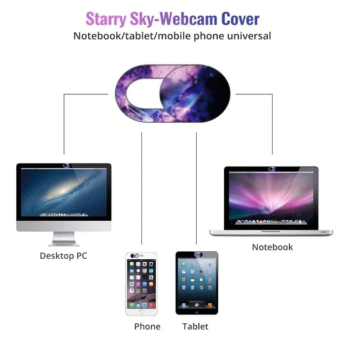 Webcam Cover Slider — Pack of 5 or 10 Privacy Shutters for Laptops, Tablets & Phones