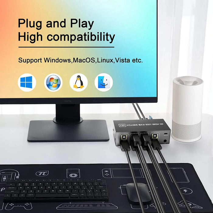 4-Port HDMI KVM Switch 4-in-1 — 4K@60Hz with Desktop Controller, Share Monitor, Keyboard & Mouse