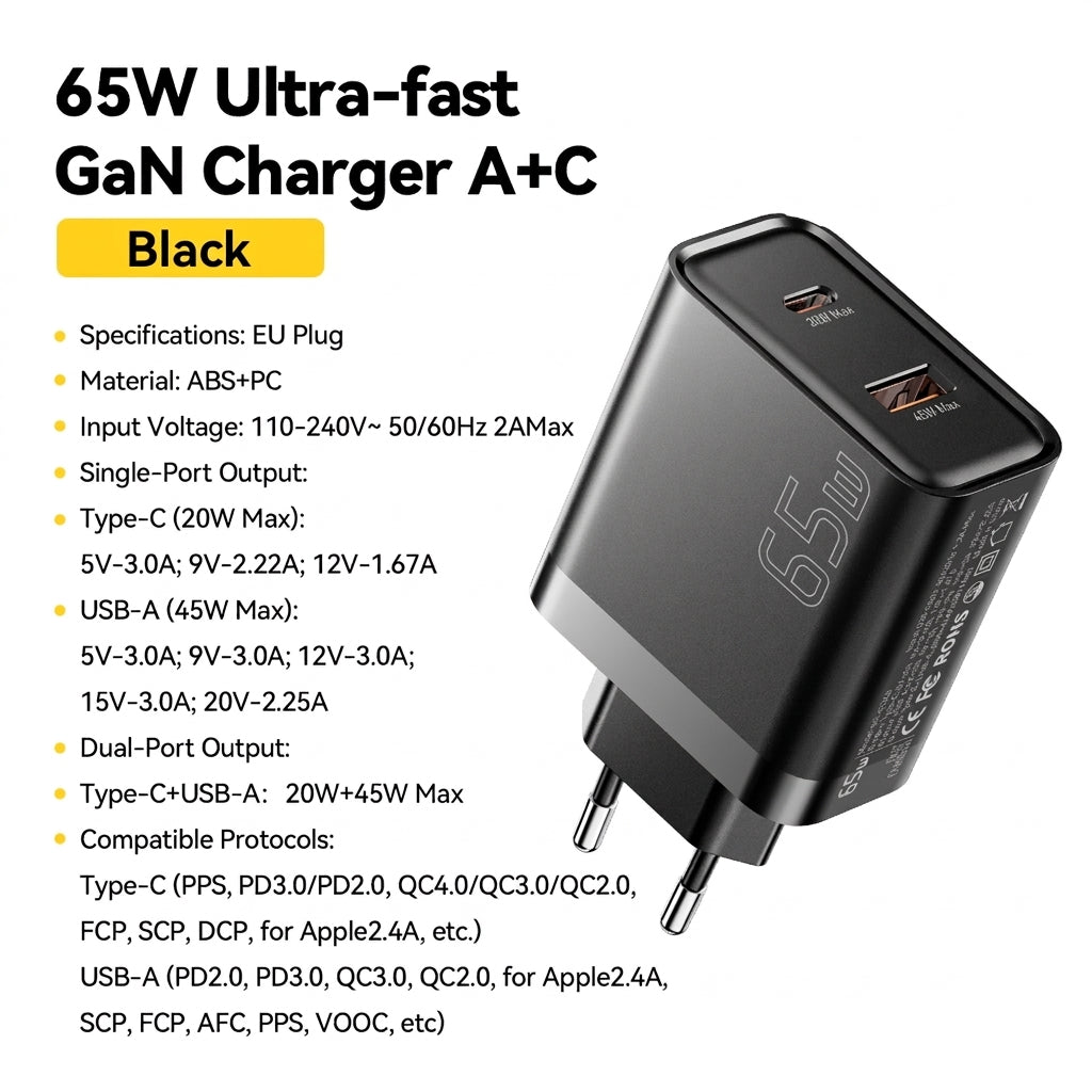 65W GaN USB-C PD Fast Charger with QC3.0 — Phone Adapter for iPhone 16 Pro Max & Galaxy S23 (UK plug option)