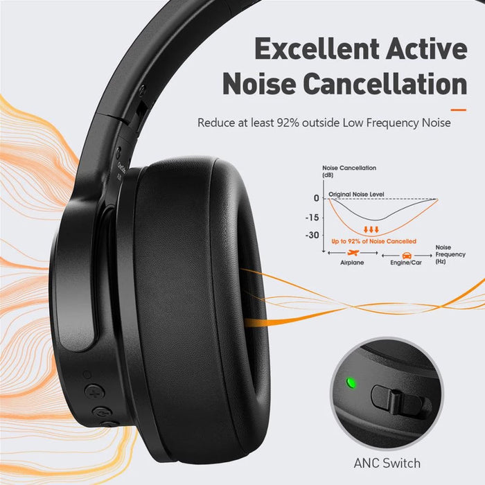 Oneodio A30 - Bluetooth 5.0 Active Noise Cancelling Wireless Headphones - Built-in Microphone, Type C Charging & Carry Case