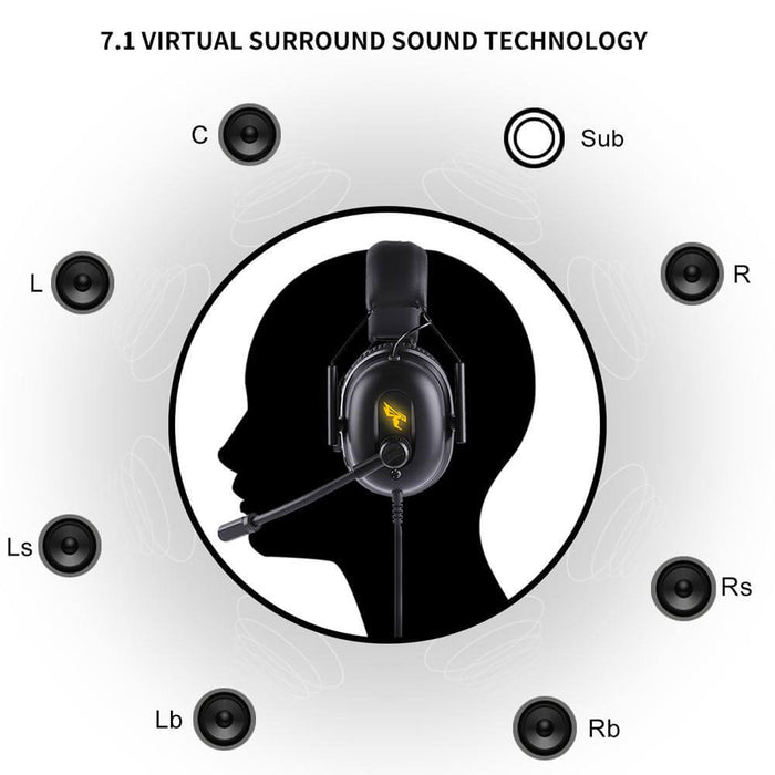 Commander G Series - 7.1 Surround Sound Gaming Headset for PC, PS5, PS4, Xbox & More